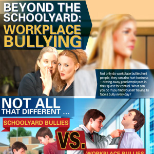 Workplace Bullies